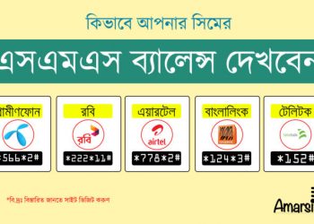 জিপি, বাংলালিংক, রবি, এয়ারটেল, টেলিটক সিমের এসএমএস দেখার নিয়ম