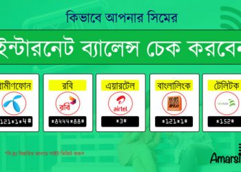 জিপি, বাংলালিংক, রবি, এয়ারটেল, টেলিটক সিমে ইন্টারনেট ব্যালান্স দেখার নিয়ম