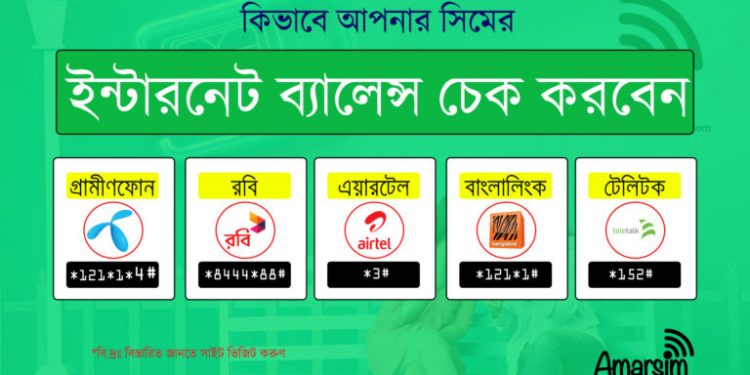 জিপি, বাংলালিংক, রবি, এয়ারটেল, টেলিটক সিমে ইন্টারনেট ব্যালান্স দেখার নিয়ম