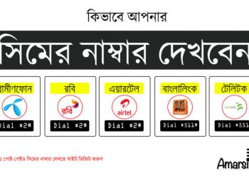 জিপি, বাংলালিংক, রবি, এয়ারটেল, টেলিটক সিমের নাম্বর দেখার নিয়ম