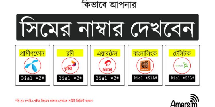 জিপি, বাংলালিংক, রবি, এয়ারটেল, টেলিটক সিমের নাম্বর দেখার নিয়ম