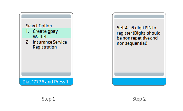 Gpay Registration