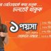 বাংলালিংক রিচার্জ কলরেট অফার
