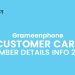 GP-Customer-Care-Number-Details-Information-2021-750x375