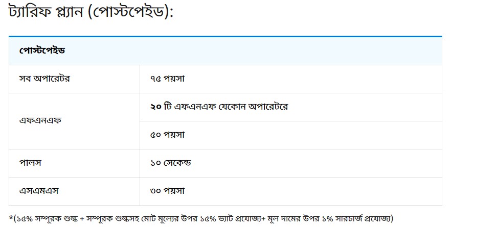 Trafic Plan